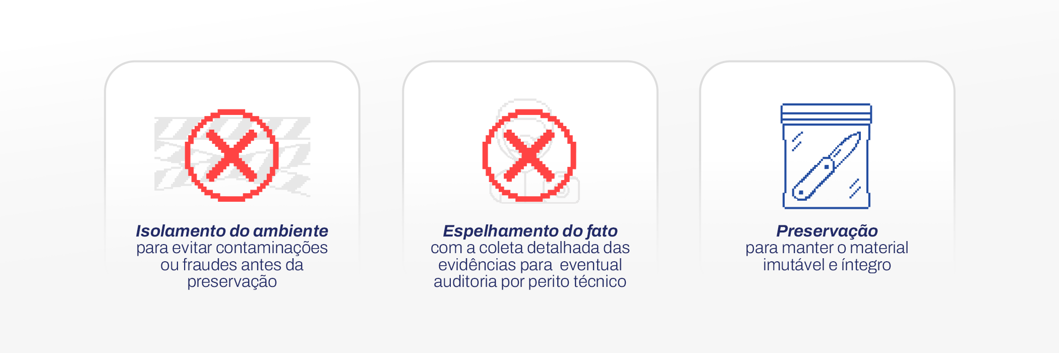 Infográfico com três etapas: isolamento do ambiente com fita de sinalização, espelhamento do fato por perito com câmera, e preservação do material para auditoria pericial